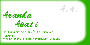 aranka apati business card